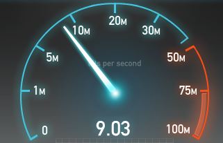 internet connection speedometer test